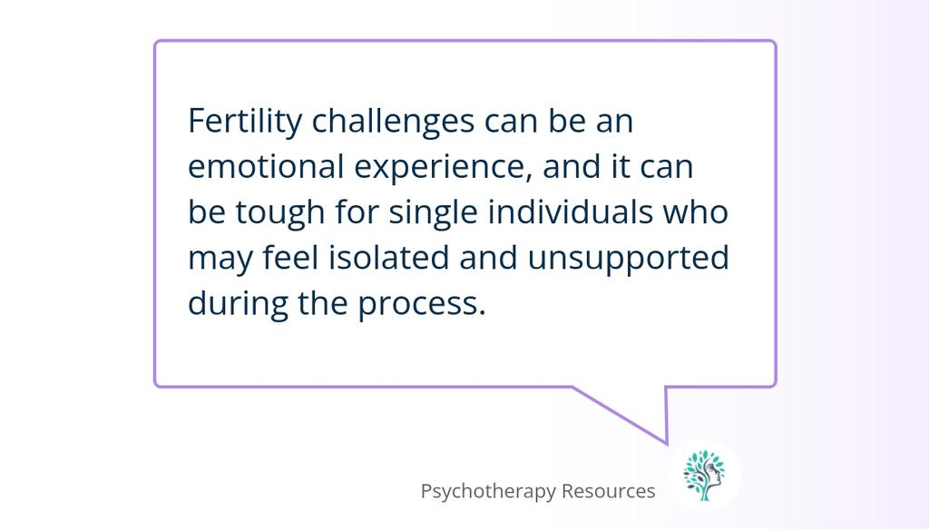 You can move forward with hope and confidence by prioritising self-care, seeking support, and staying informed about your options.

Read the full article: Managing Fertility Challenges as a Single Person
▸ lttr.ai/AMDAg

#PsychotherapyResources #Fertility