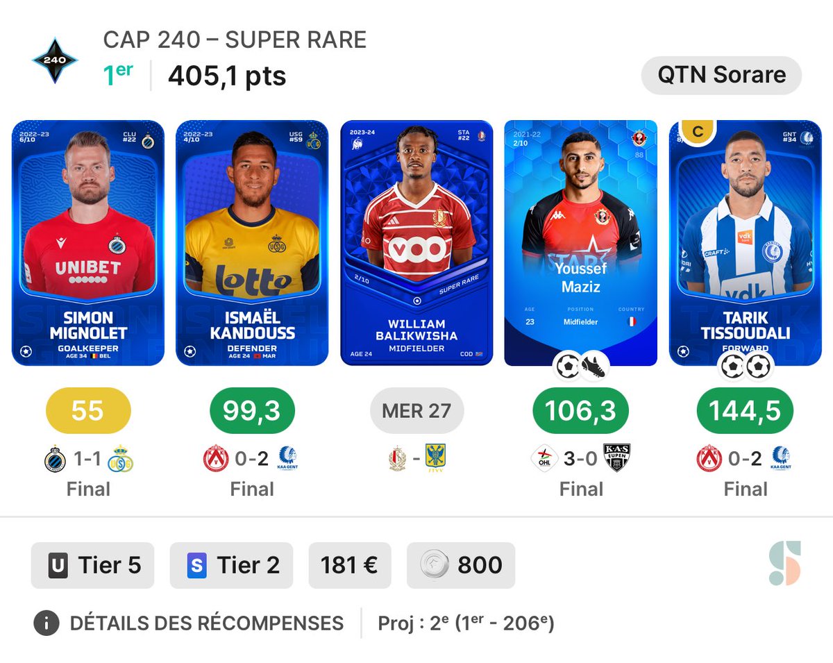 QTNSorare's tweet image. Dommage pas de CS pour Mignolet. La vérité vous pensez que 405 points ça suffira pour gagner ma 1ère SR ? 🥺

#Hoefkens fait pas le fou et titularise le crack Balikwisha stp (ou fait le au moins monter au jeu) 🙏 #Sorare #ProLeague