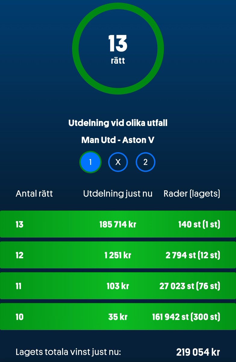 Patrik Sinerius tweet media