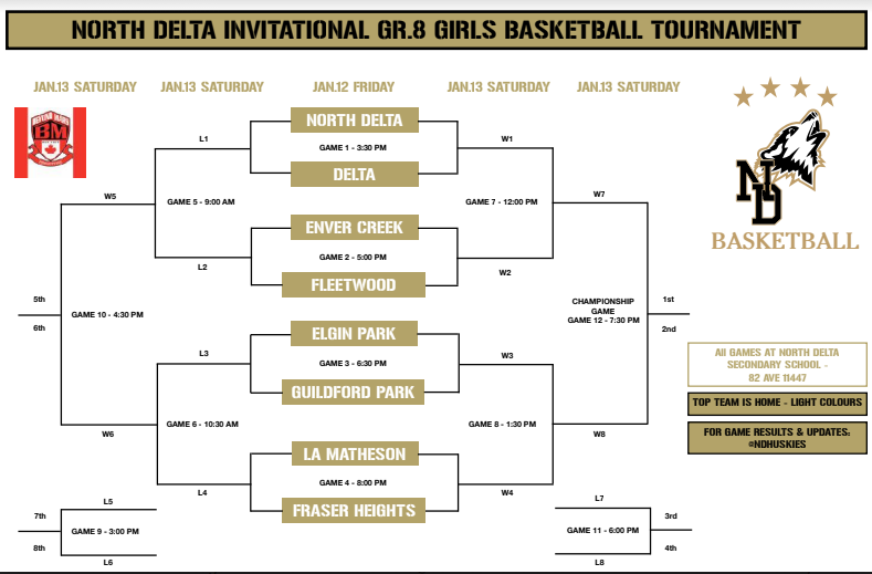 @DeltaDuncFest3v3 (@deltaduncfest) on Twitter photo 