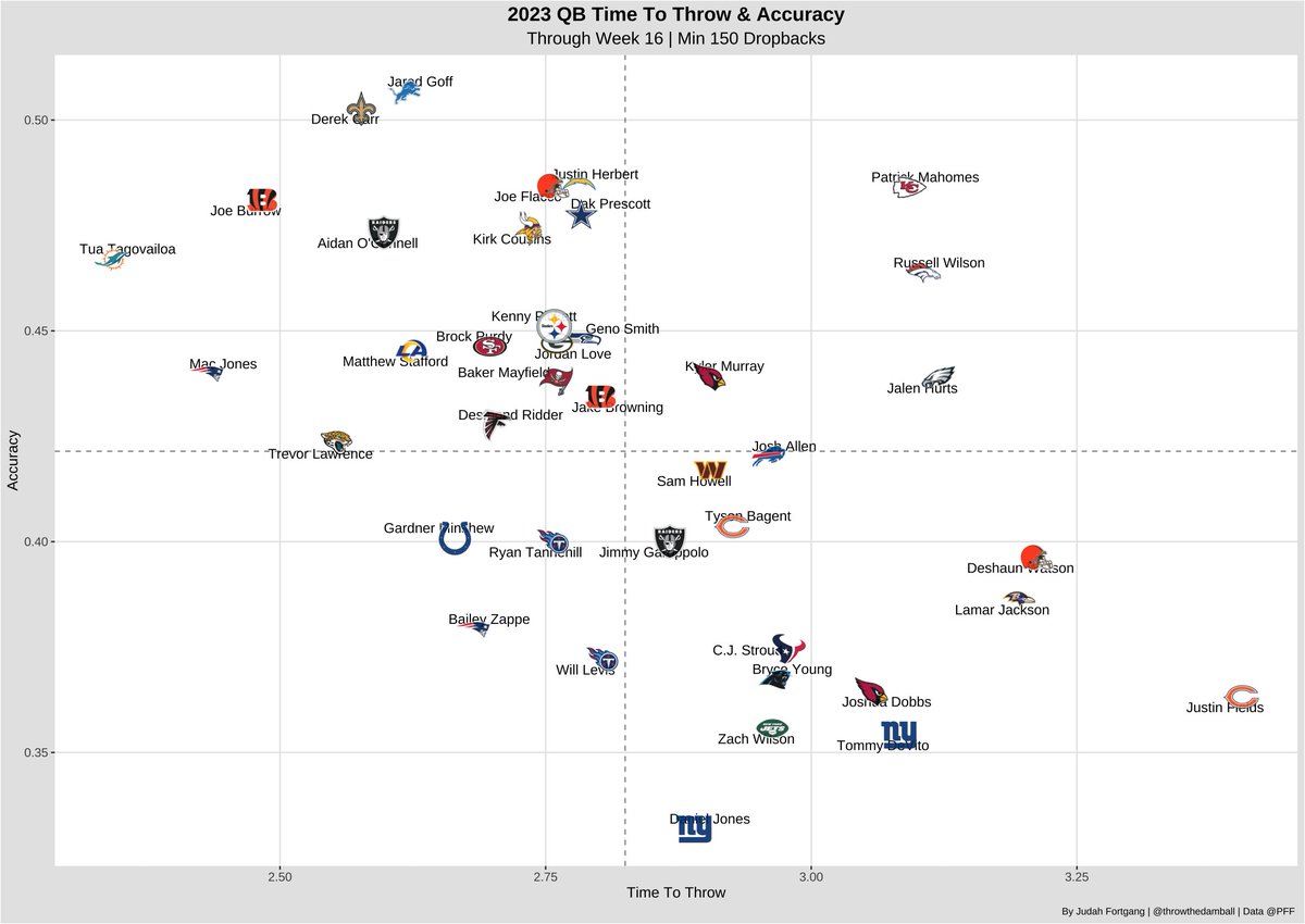 Jrfortgang tweet media