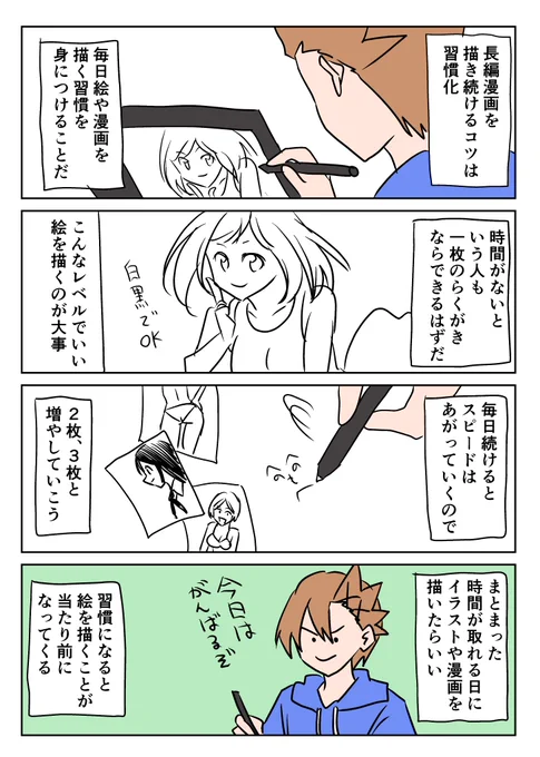 1年半で1話20Pの漫画を64話描けたのは、漫画を描くことを習慣づけたからだと思ってる。 