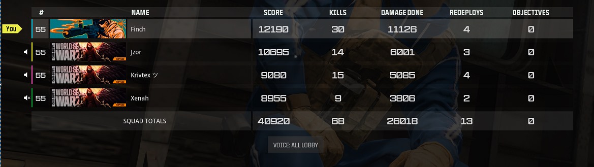 JordFinch's tweet photo. Carrying top 500 players to a win...
#Warzone #Vondel #CallOfDuty https://t.co/LUtAX5kfDh