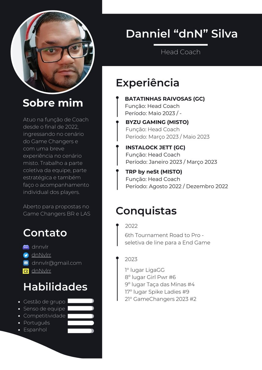 Salve rapaziada! Cês tão bem?

Após um período off, finalizo 2023 informando que estou F/A para o ano de 2024 BR ou LAS.

Mais informações, todas as minhas redes estão na imagem abaixo.

RT = Seus sonhos realizados