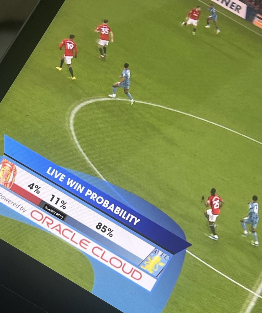 CarrickBalll_'s tweet photo. 4% chance when we were 2-0 down. Never write off United. https://t.co/fjrXN2PFik