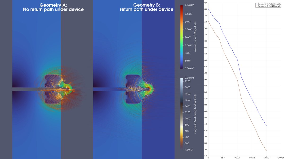 Lukas Henkel tweet media