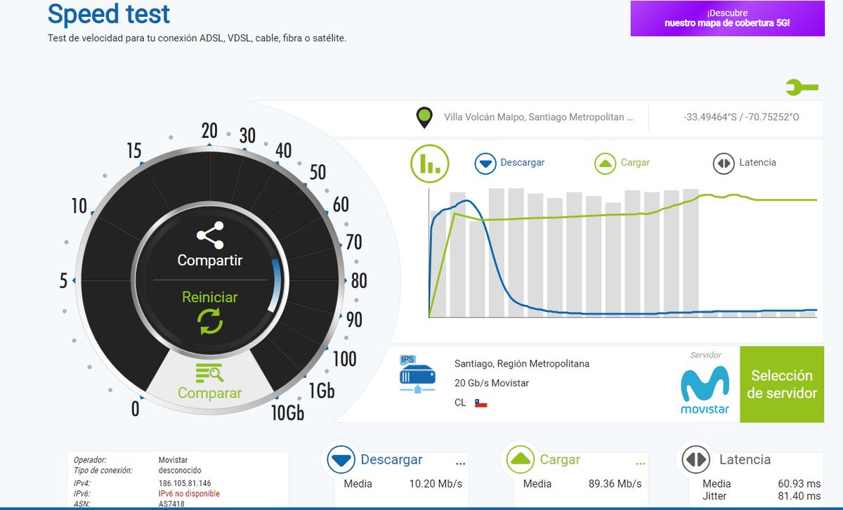 ACANCORT's tweet photo. @MovistarChile problemas con el servicio? 
se supone que están contratados 900  y no pasa de los 100 https://t.co/HJT3iSwUHo