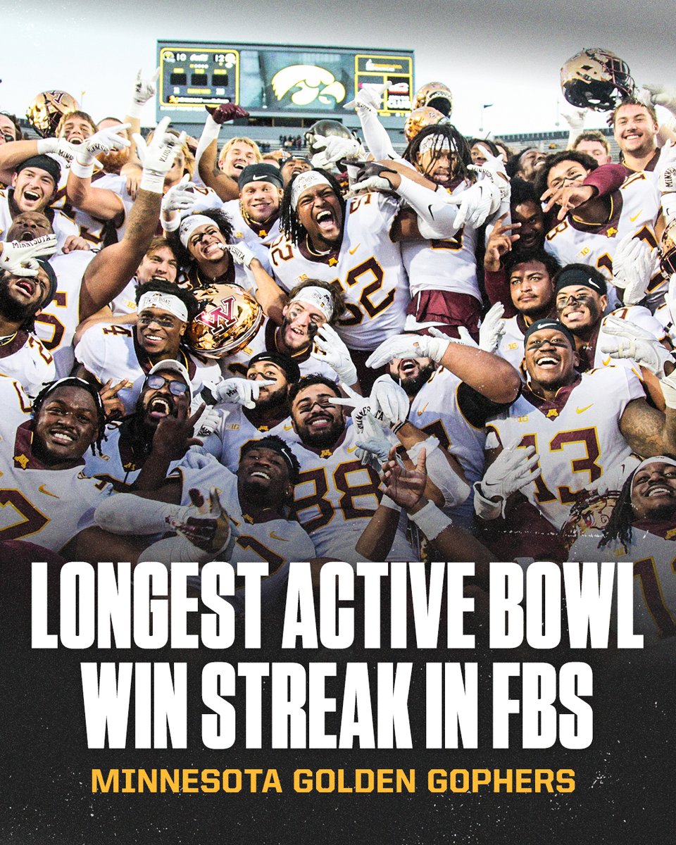 ESPNCFB's tweet photo. Minnesota has won SEVEN straight bowl games dating back to 2015 🔥 https://t.co/Y2BRcB4IuJ