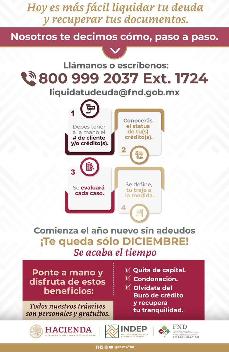 Financiera Nacional tweet media