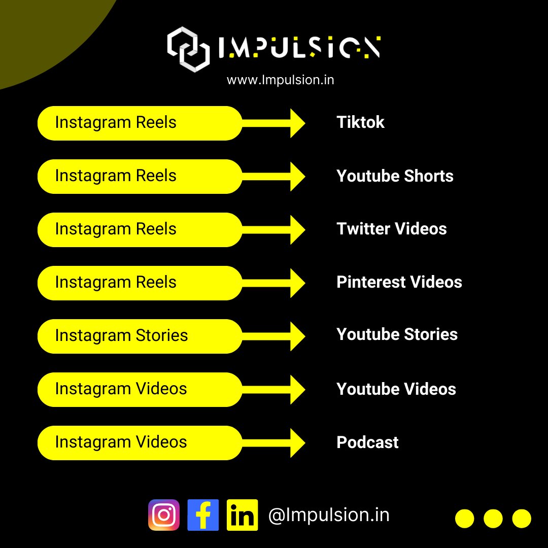 ImpulsionIndia's tweet photo. IG content, endless possibilities! ♻️ #RepurposeMagic #SocialMediaTips https://t.co/YeE6jtdLAw