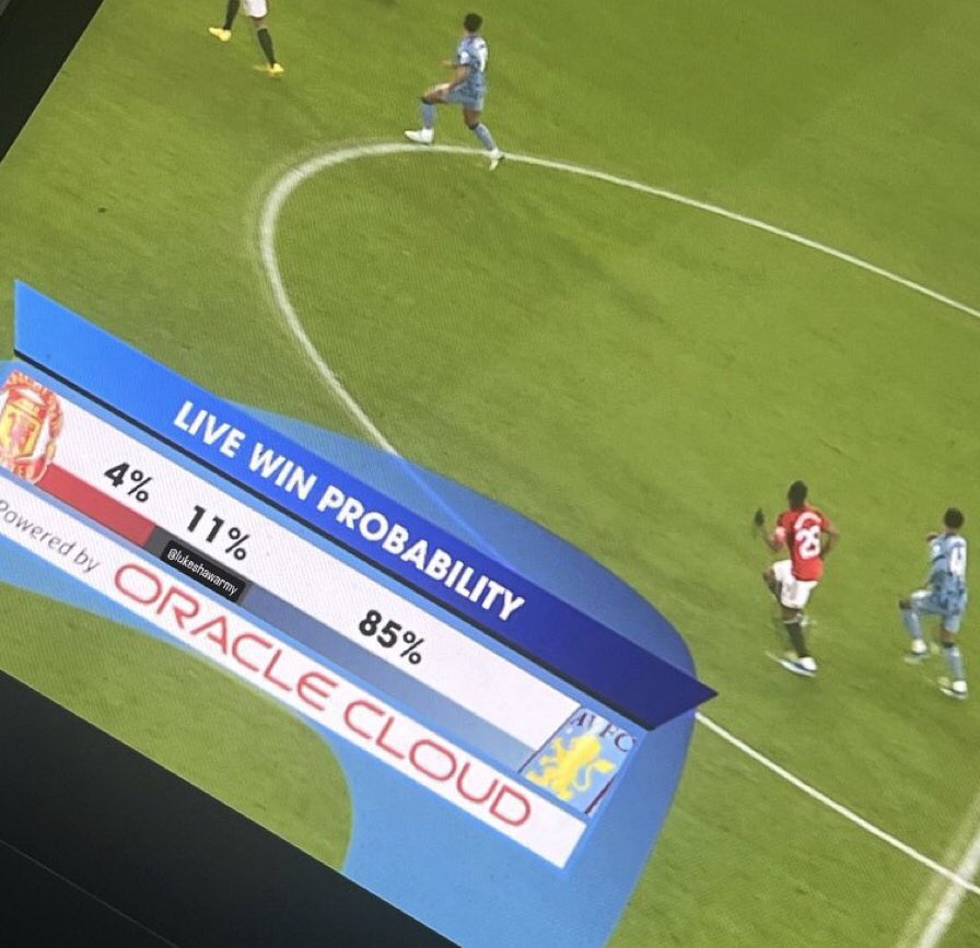 Kemungkinan itu selalu ada, meskipun 4% saja. 😂😭