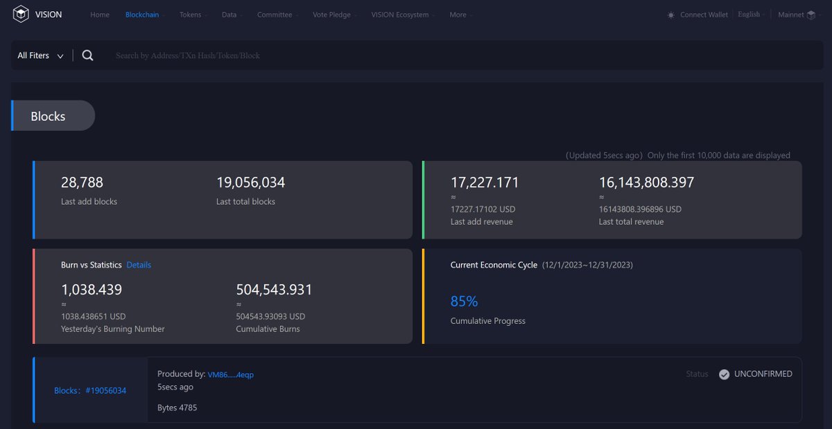 Vision Metaverse tweet media