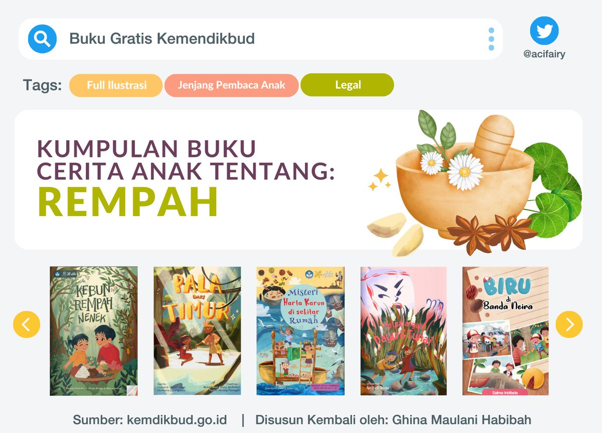 bibabercerita's tweet photo. ✨ Kumpulan Thread Buku Anak Gratis  (banyak yang bisa diunduh)✨

Ada yang follow aku karena buku anak "Crying is Like the Rain"? ☝️

In case kalian mau baca lebih banyak buku anak (buat diceritain ke diri sendiri misal wkwk), tapi bingung belinya, bisa buka utas ini ya🤗

🧵 https://t.co/I2GD82KT47