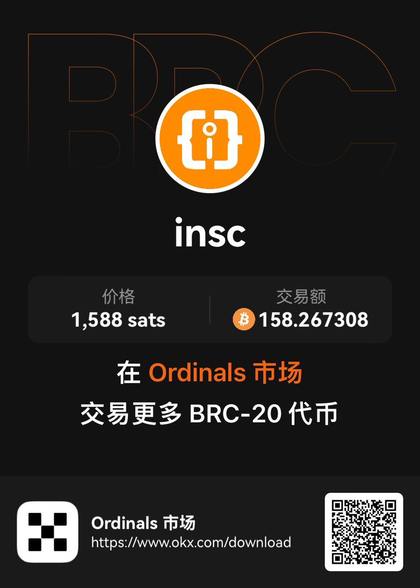 $Insc Community tweet media