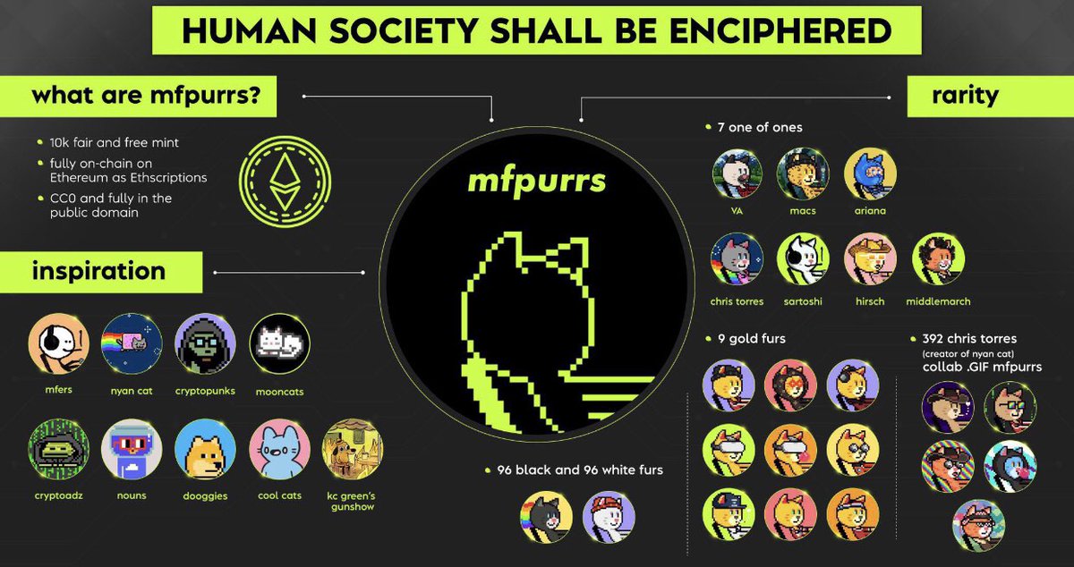 #mfpurrs on Solana are Fake and Lame.

#Ethscriptions are the OG. 
Spread the word to all your $SOL frens.

HUMAN SOCIETY SHALL BE ENCIPHERED 😼
