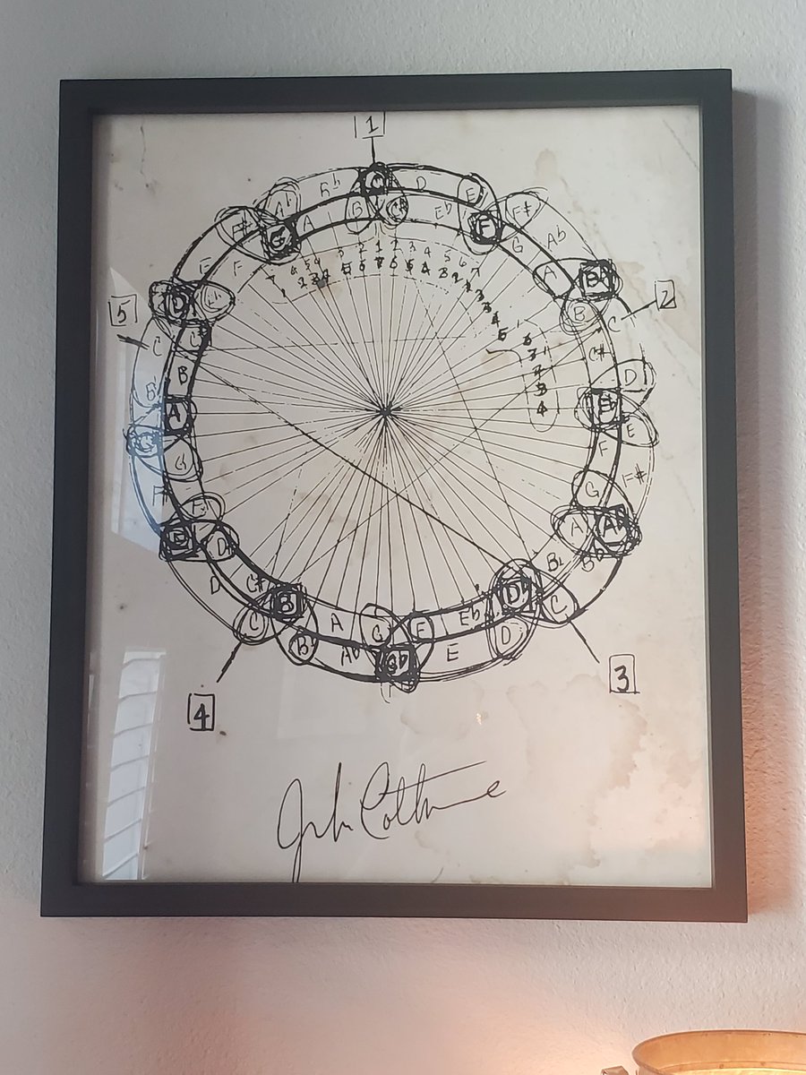 And there were guys like Coltrane.