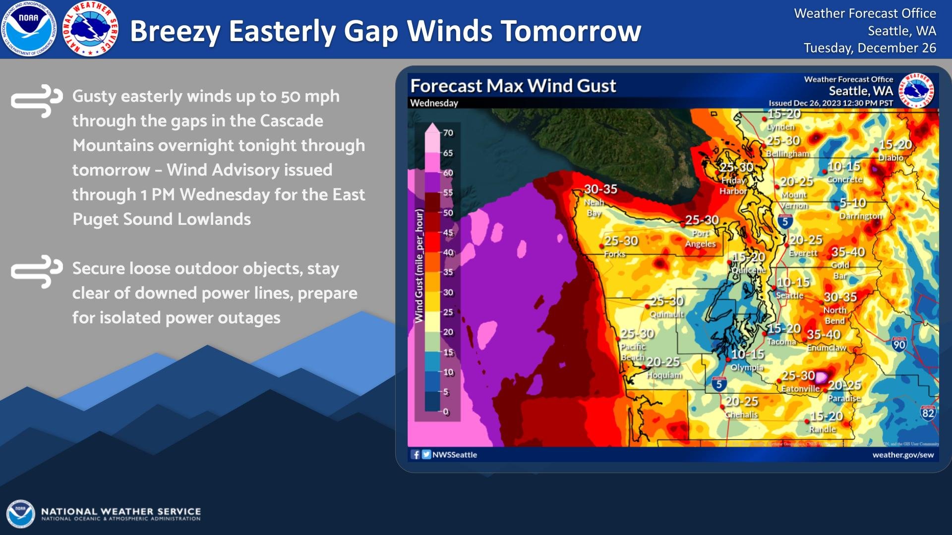 Windy, Wet, and Warm – Cardinal Weather Service