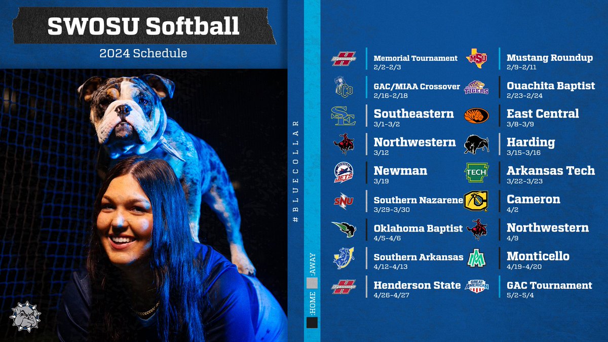 SWOSU Softball tweet media