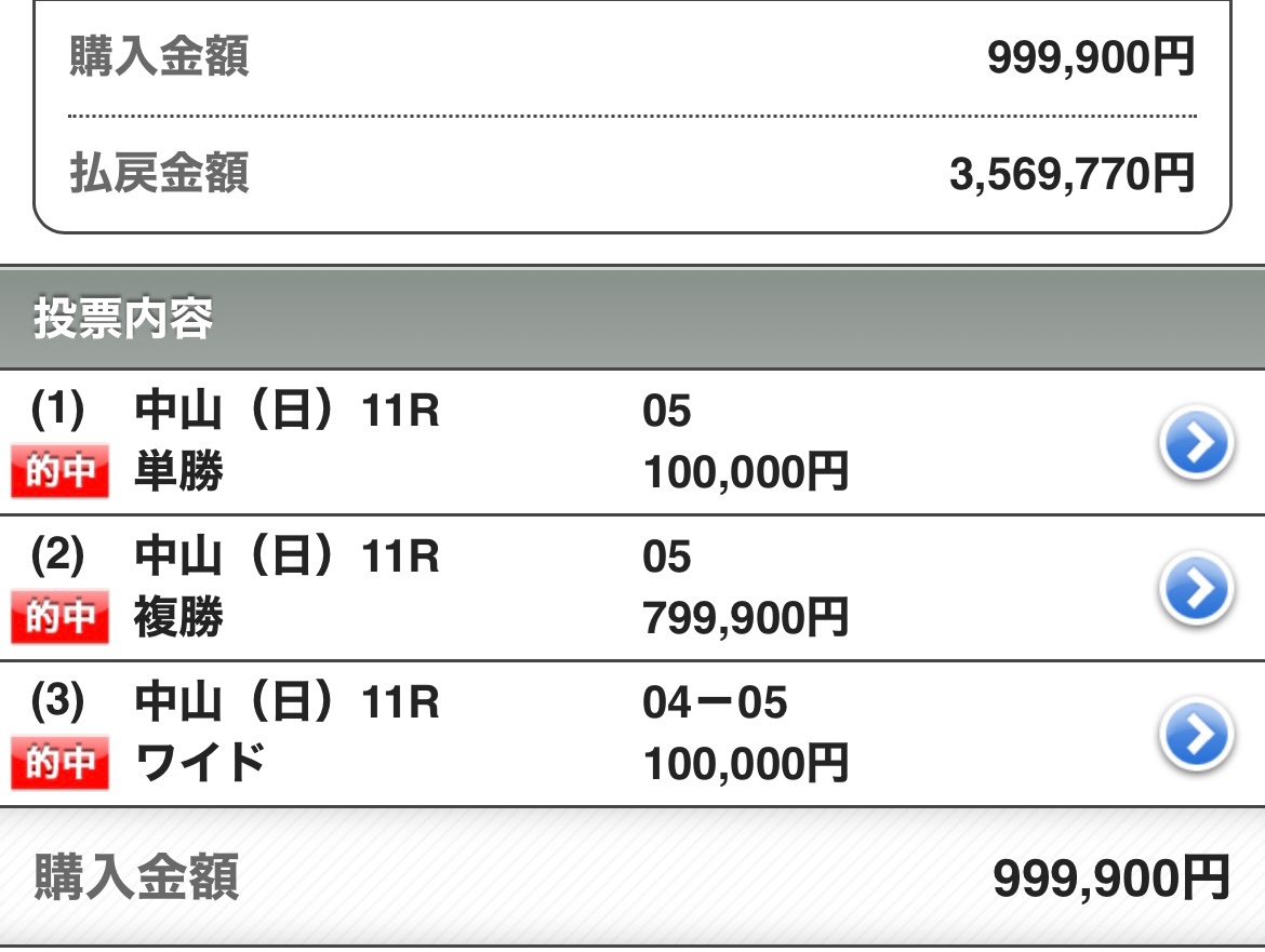 UMASUGIkeiba's tweet photo. 🏆ホープフルS【SS】🏆
◉いいねRPから10名に💌
◉リプからランダムに💌

自信があるので…
〈いいね×1000円〉馬券ぶっ込み！！

《有馬記念》◎ドウデュース1着
💵"350万超"払戻獲得💵 https://t.co/ivrGEXt1Kx