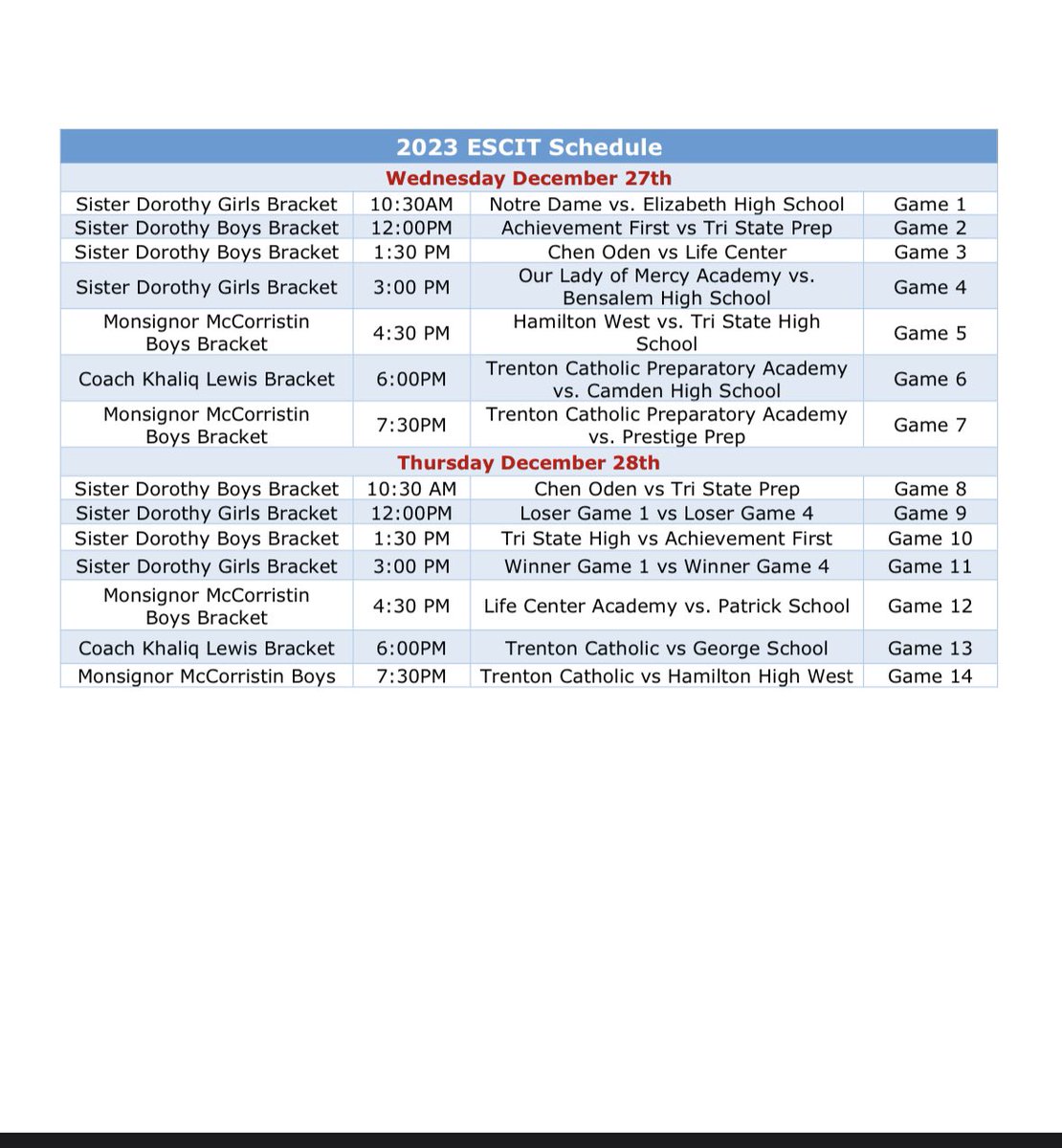 Come to the Iron Palace for some great basketball this week . The ESCIT is back !