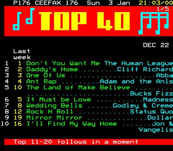 R1 Top40 1978-90 tweet media