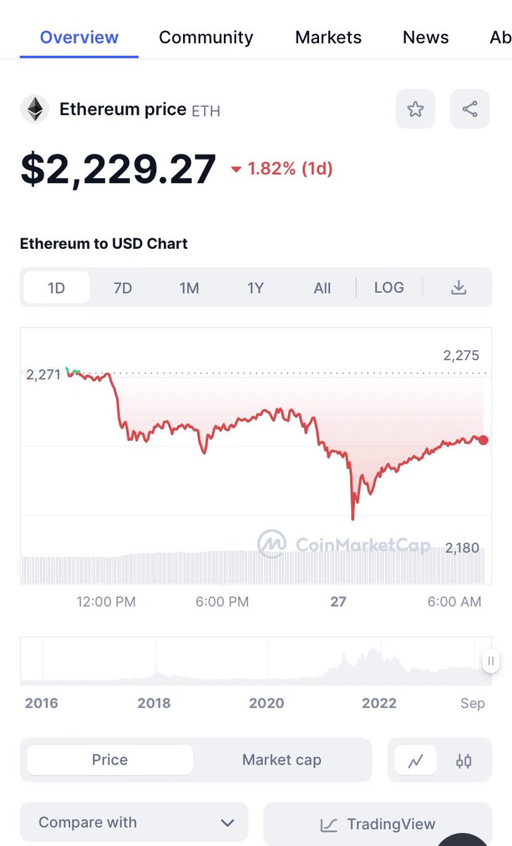 BitcoinAllStarX tweet media