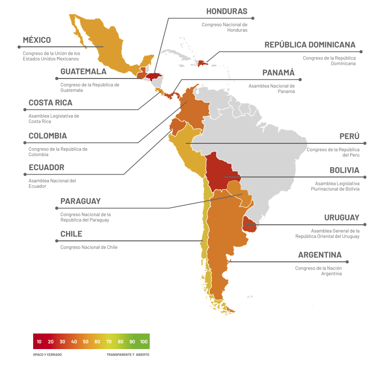 Indice Latinoamericano de Transparencia Legislativa 2023: El puesto Nro 1  Congreso Nacional de Chile los dos ultimos para Bolivia y Honduras...