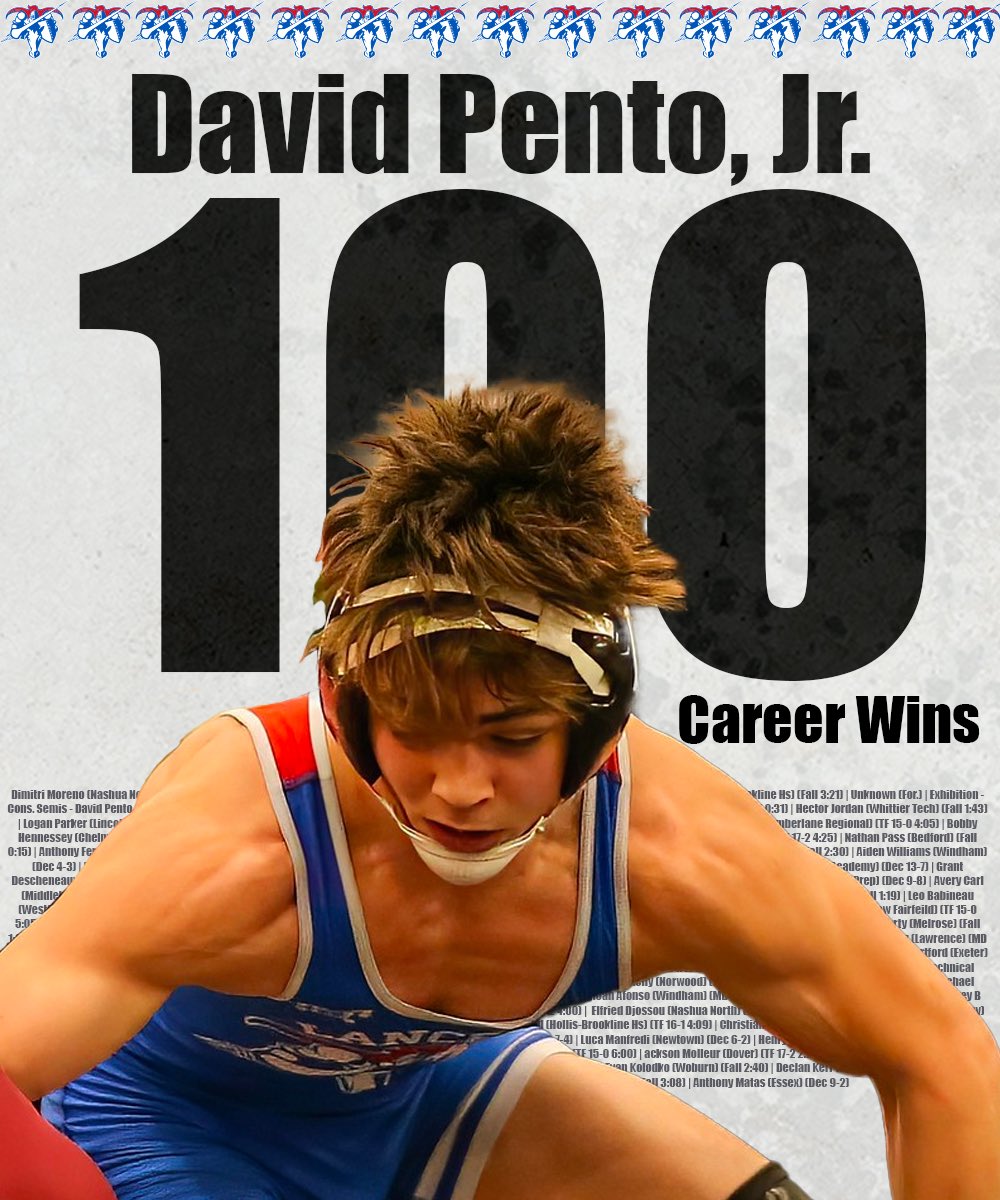 100 wins and counting for David Pento, Jr.The sky is the limit for this young man. 2 tournaments down this season and he has won his way to the top of both of them.This will be an exciting season (as will next year, but let’s not get too far ahead of ourselves!)
@londonderry_ath