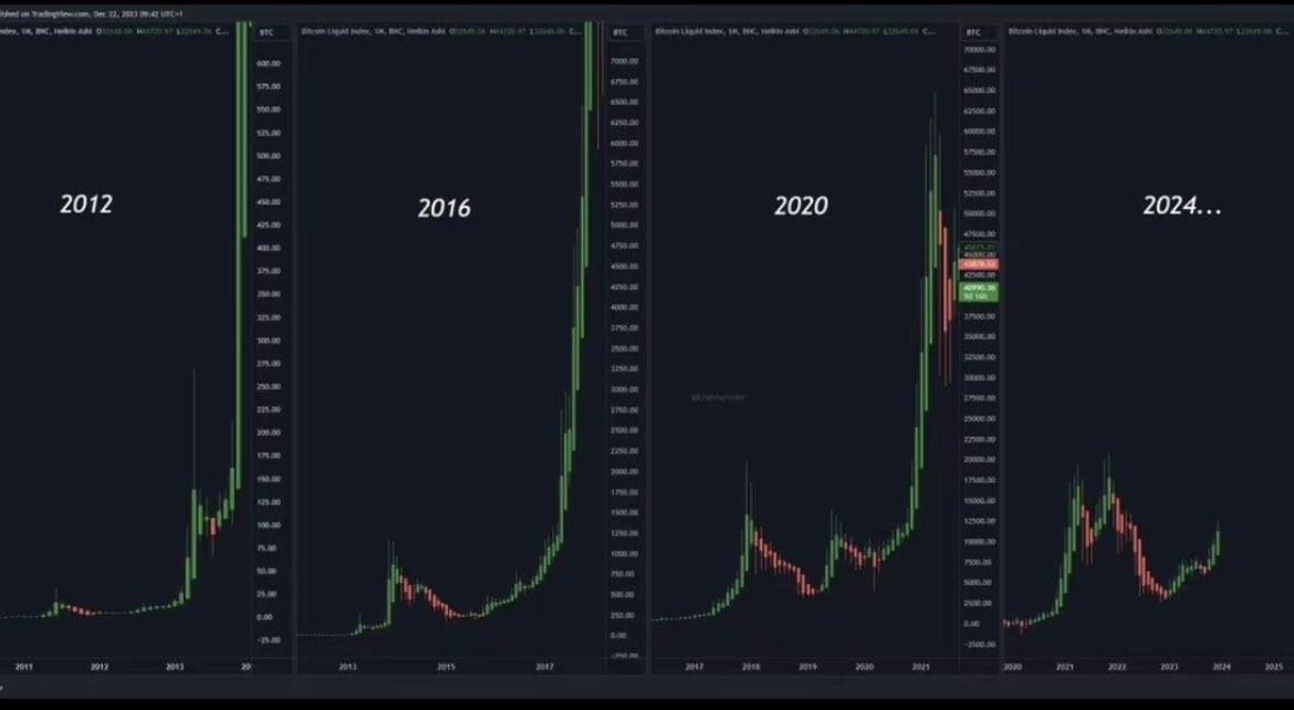 DOLAR (@aldea28253389) on Twitter photo 