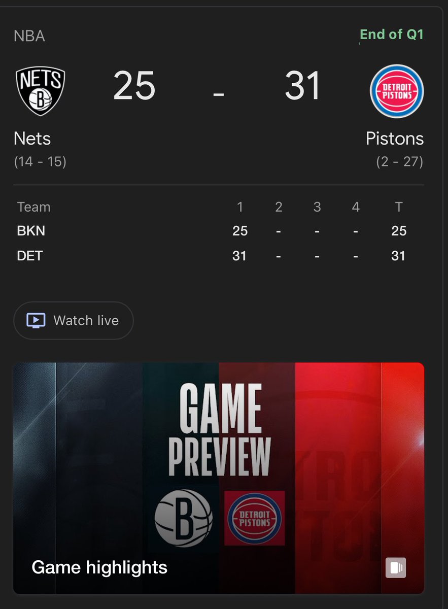 RealDJHypeman's tweet photo. I am saying this right now. We going to win tonight….. 
#detroitpistons #detroitbasketball @detroitpistons https://t.co/SX97pFz4bS