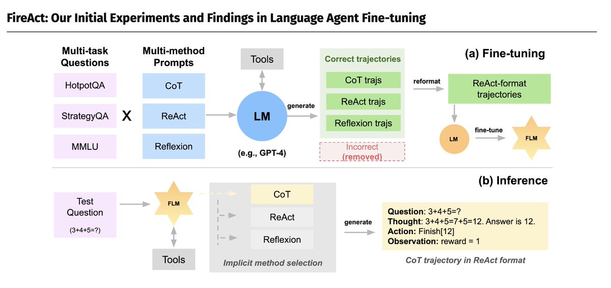 Jiayuan (JY) Zhang tweet media