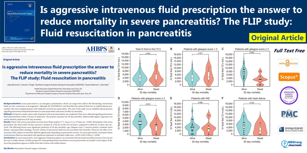 Journal_AHBPS's tweet image. Is aggressive intravenous fluid prescription the answer to reduce mortality in severe pancreatitis? The FLIP study: Fluid resuscitation in pancreatitis
🌷doi.org/10.14701/ahbps…
Nov;27(4)Julia McGovern
#Pancreatitis #General_surgery #Infusions