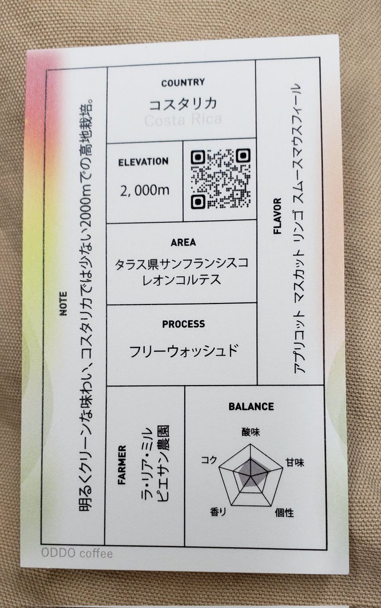 ishiduca's tweet photo. oddo coffee のコスタリカ ラ·リア·ミル·ピエンサン農園 フリーウォッシュド
simplify the brewer 15.0g 23.2ml
酸味と甘味のバランス
#ODDOCOFFEE https://t.co/rJ1ahZEgaG