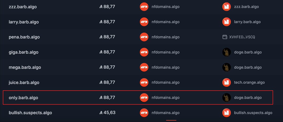 museo.algo tweet media