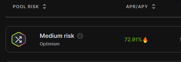 darikfs1's tweet photo. Our Medium Risk Pool is on fire๐ฅ
@LeechProtocol
#LeechProtocol #easydefi #YieldFarming #Web3 #DeFi
@ZhidkovaEP @kiro925 @AlgalonAI https://t.co/cqhAldmh7f