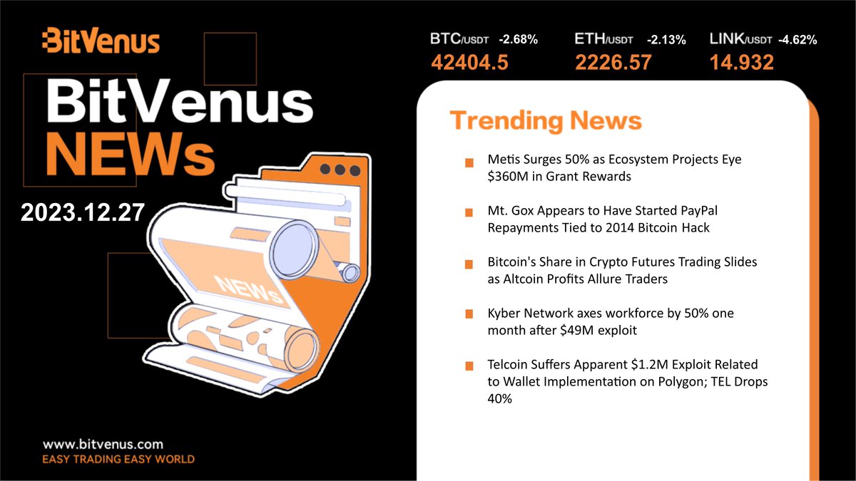 BVOX_global's tweet photo. BitVenus News
#MetisSurges #EcosystemProjects #GrantRewards #MtGox #PayPalRepayments #BitcoinHack2014 #Bitcoin #CryptoFuturesTrading #Altcoins #Traders #KyberNetwork #WorkforceReduction #Exploit #Telcoin #WalletImplementation #Polygon #CryptoSecurity #BlockchainNews https://t.co/mhptywGYDH