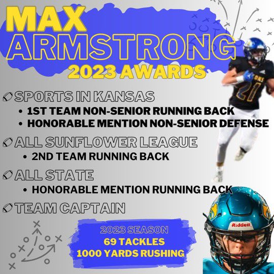 Junior Season - 10 Games

Hudl link ⬇️

hudl.com/profile/159432…
 
<a href="/osffbc/">Olathe South Falcon FOOTBALL BOOSTER CLUB 🏈</a> <a href="/RonLitchfield/">Ron Litchfield</a> <a href="/MaxPreps/">MaxPreps</a> <a href="/6starfootballKS/">Six Star Football | KANSAS</a> <a href="/spedbraet/">Taylor Braet</a> @PetersNDSU <a href="/CoachSvarczkopf/">Greg Svarczkopf</a> <a href="/TopSpeedLLC/">Joseph Potts</a> <a href="/CoachGoodman66/">Daniel Goodman</a> <a href="/CoachTEverett/">Coach Everett</a>  <a href="/CoachBostNW/">Chad Bostwick</a> <a href="/sportsinkansas/">Sports in Kansas</a>