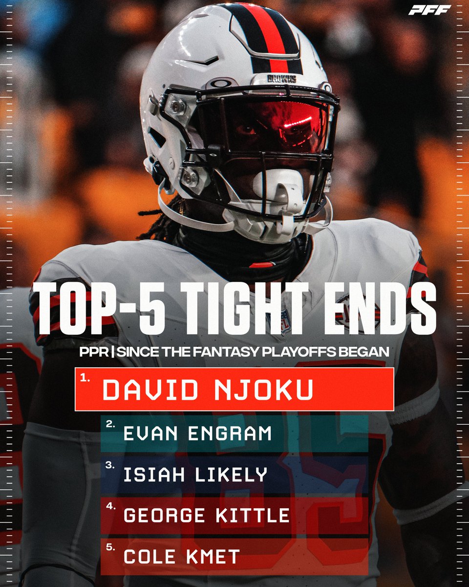 PFF_Fantasy's tweet photo. Top-5 TEs since the fantasy playoffs began 👀 https://t.co/Yg3IAtR3dy