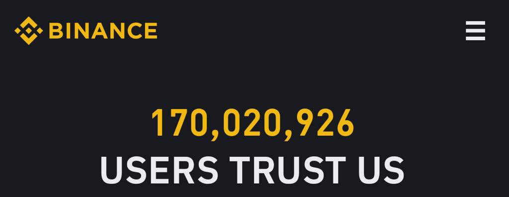 _RichardTeng's tweet photo. GM - we have crossed 170m global users. Thanks for your support 💪. Keep building #Binance https://t.co/zahRq57PJo
