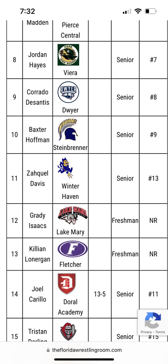 Killian Lonergan tweet media