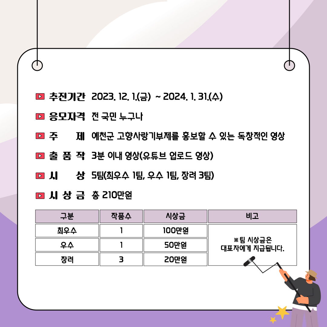 YCGKR's tweet photo. 📍예천군 고향사랑기부제 유튜브 공모전 안내

예천군에서 고향사랑기부제
유튜브 공모전이 진행중이에요!

여러분의 개성 넘치는 영상으로
'고향사랑기부제'를 널리 알려주세요 ദ്ദി*ˊᗜˋ*)

#예천 #예천군
#고향사랑기부제 #유튜브공모전 #영상공모전 https://t.co/WQOcC51cOG