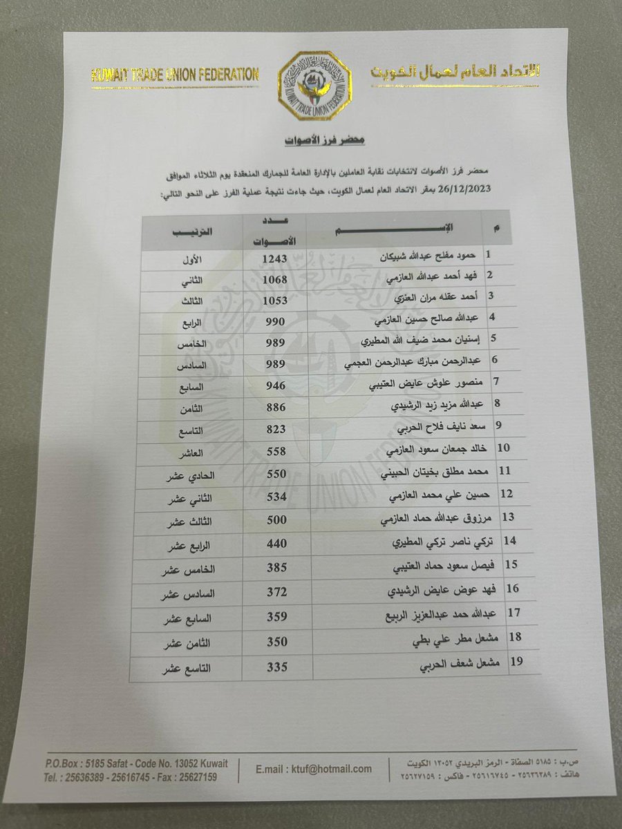 مبرووك يابو محمد تستاهل الاول