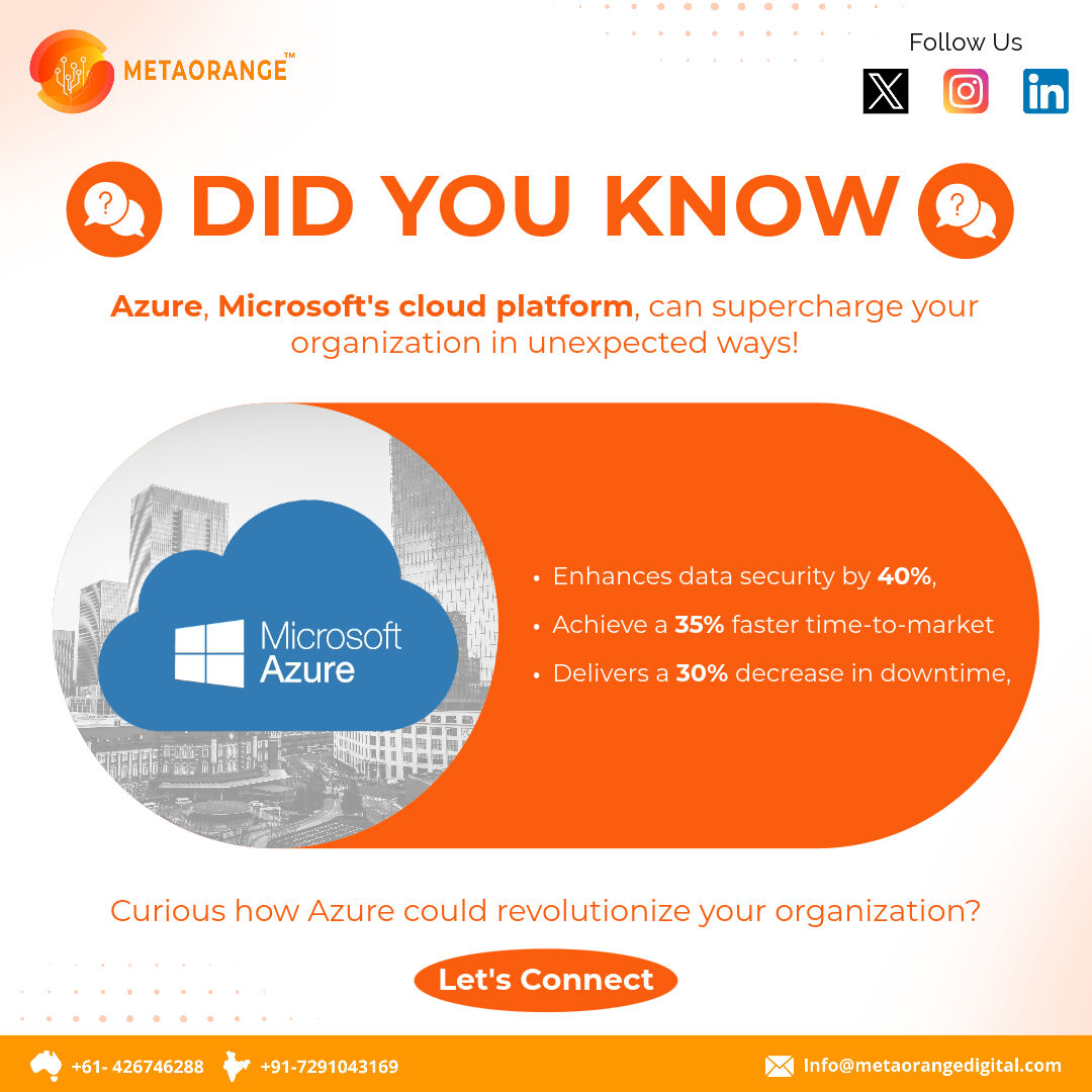 ariedgeai's tweet image. Boost your organization&apos;s growth with Azure! 🚀 Experience enhanced data security, faster time-to-market, and decreased downtime. Elevate your capabilities with Azure today! 💻🔒 
#AzurePower #DigitalTransformation
For More : rb.gy/gtdj7m