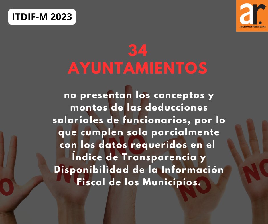 Entre los gobiernos con más incumplimiento en el ITDIF-M 2023 se encuentran Torreón,  Juárez,  Tapachula, Tuxtla Gutiérrez, San Pedro Garza García ,  San Andrés Cholula, Hermosillo, Boca del Río y  Xalapa. 
Conoce más en el siguiente link: aregionalmx.com/revista-digita…
#RevistaAR