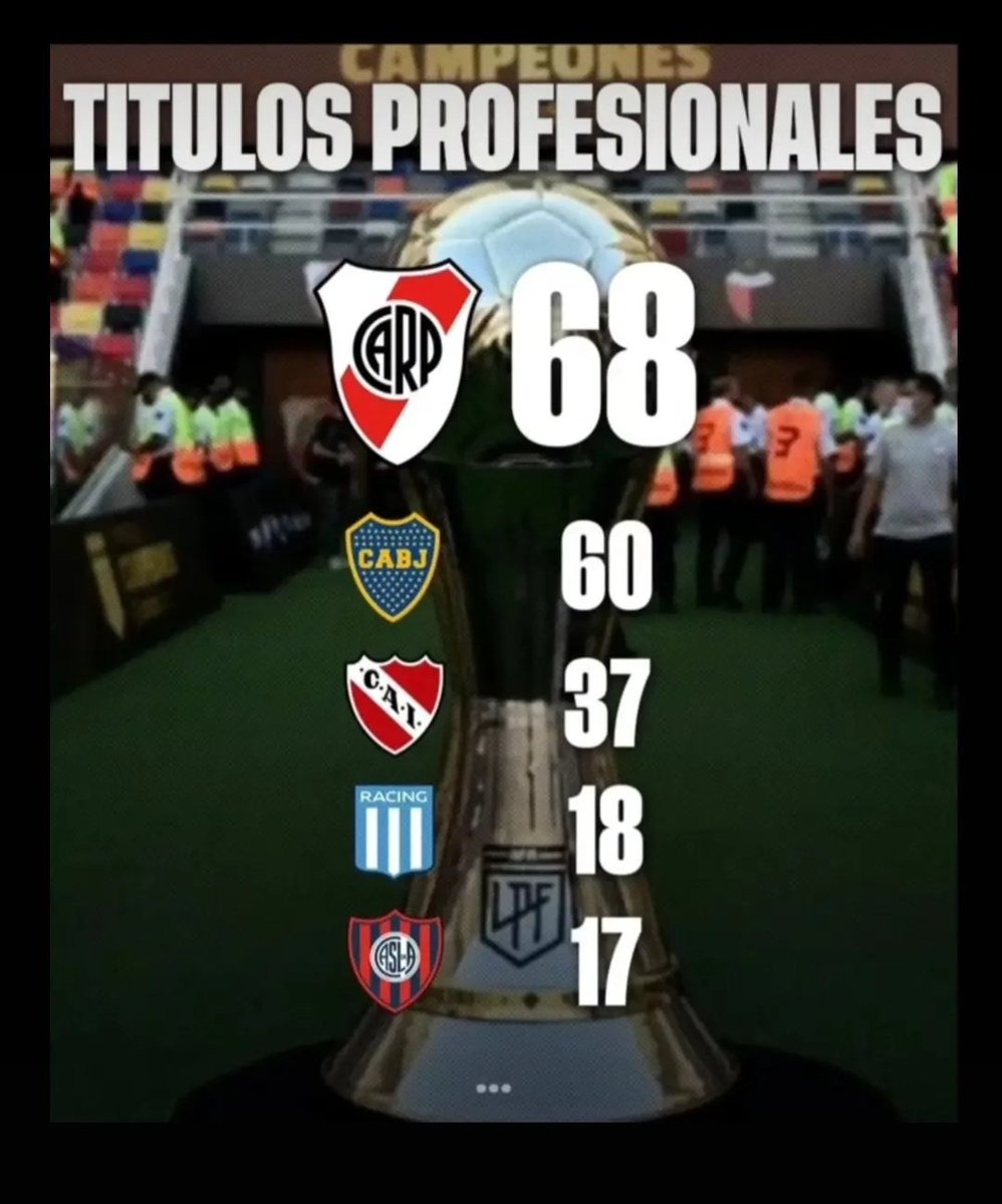 Nicolas Distasio tweet media