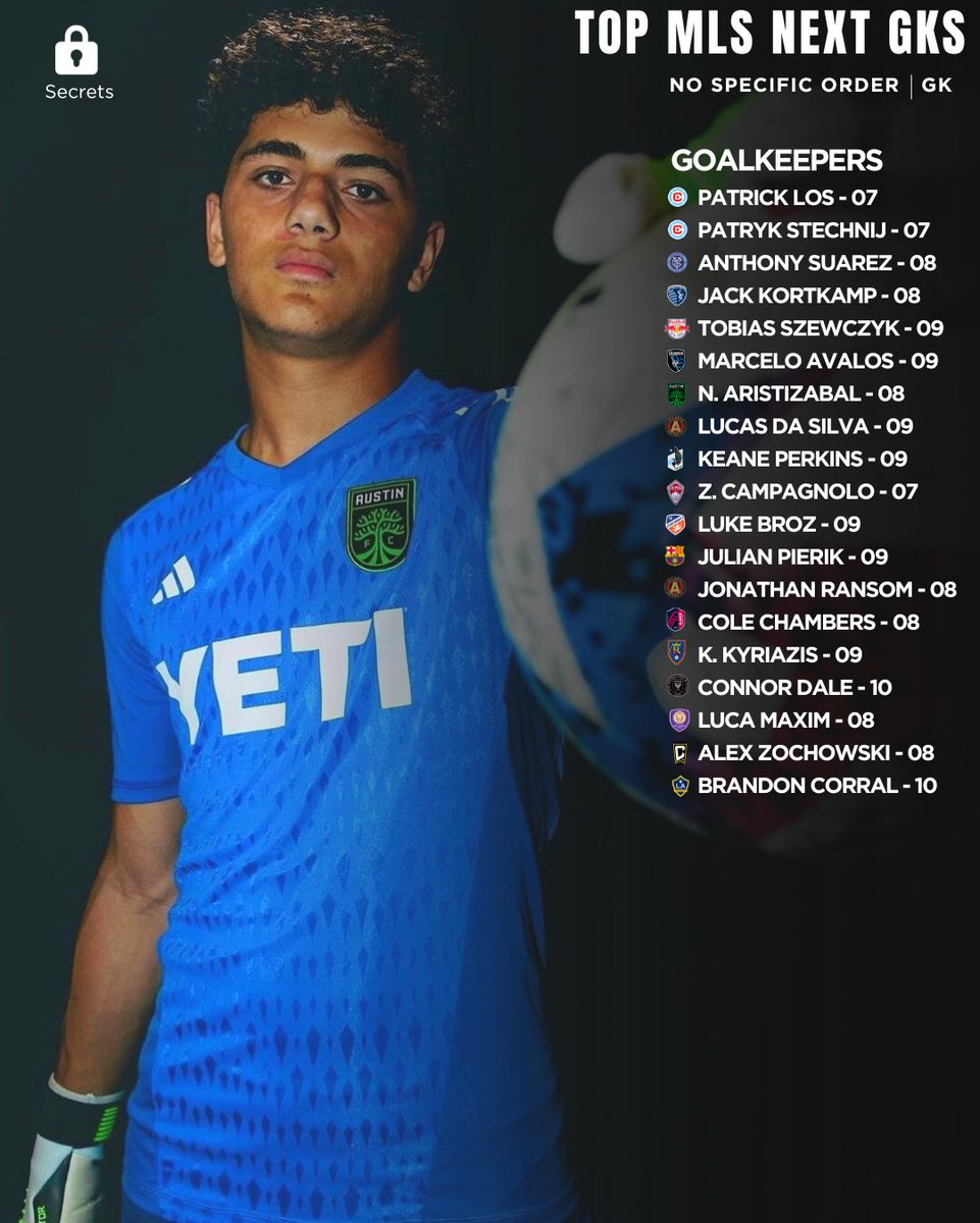 AS_Secrets's tweet photo. Introducing our Top MLS Next GK prospects: #USYNT #USMNT #MLS https://t.co/XsOxBqHfzp