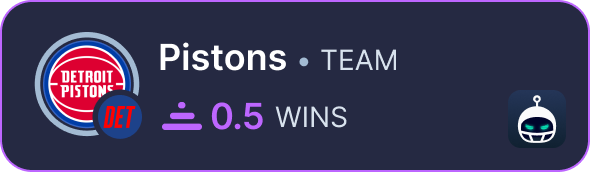 SleeperPicksHQ's tweet photo. If the Pistons pull off the W right now, we'll give $100 play-through to someone who...

- likes this tweet
- comments "WINGSTOP" https://t.co/0XgFwKv3U5