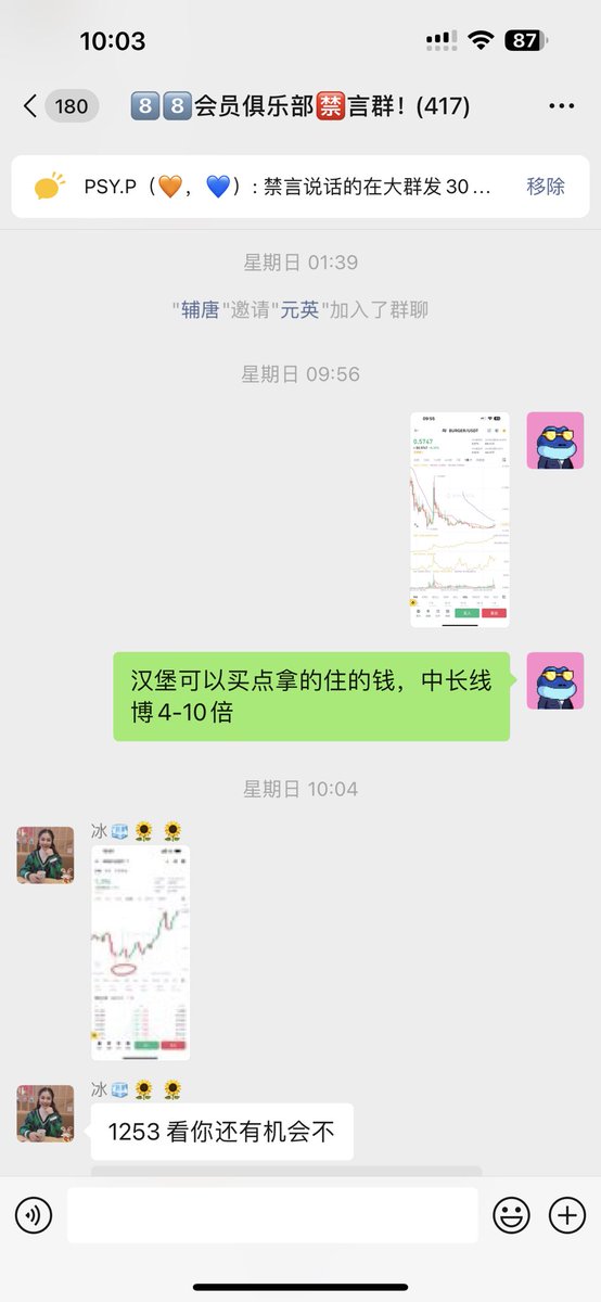 #Binance 板块全线上涨
曾经立下的Flga $BNB 目标🎯300已经超额实现！下一个目标350以上
#币安 食物三剑客 $CAKE $BAKE $BURGER 前两个都拉菲了，就差汉堡，而且汉堡距离我推荐的点位也有30%以上，继续拿住🍰🍞🍔

$BNX 也是要进军 #BRC20 曾经推荐的点位也拉菲了，现在都是老酒装新瓶谁都想来搞