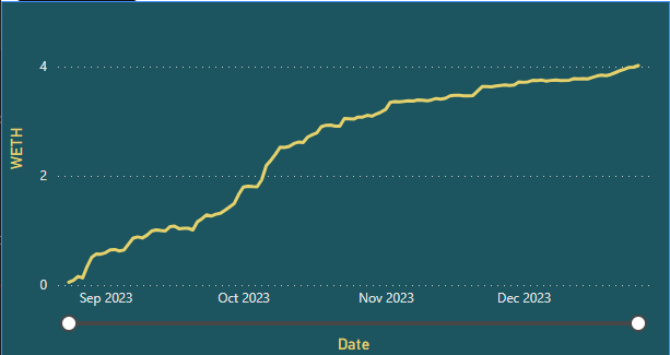 siderophobic | Arkham's Vault tweet media