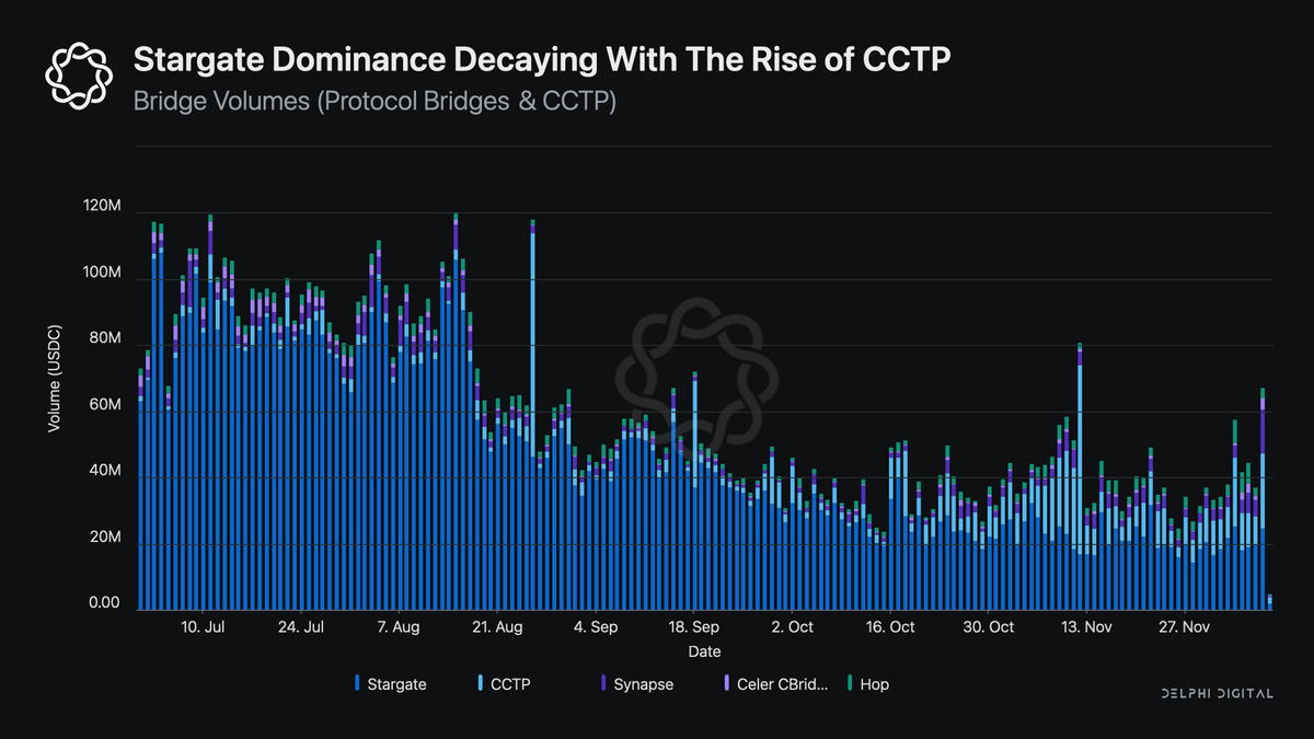stephen tse 🎏defi wealth 🤟robot fingers ➗crypto tweet media